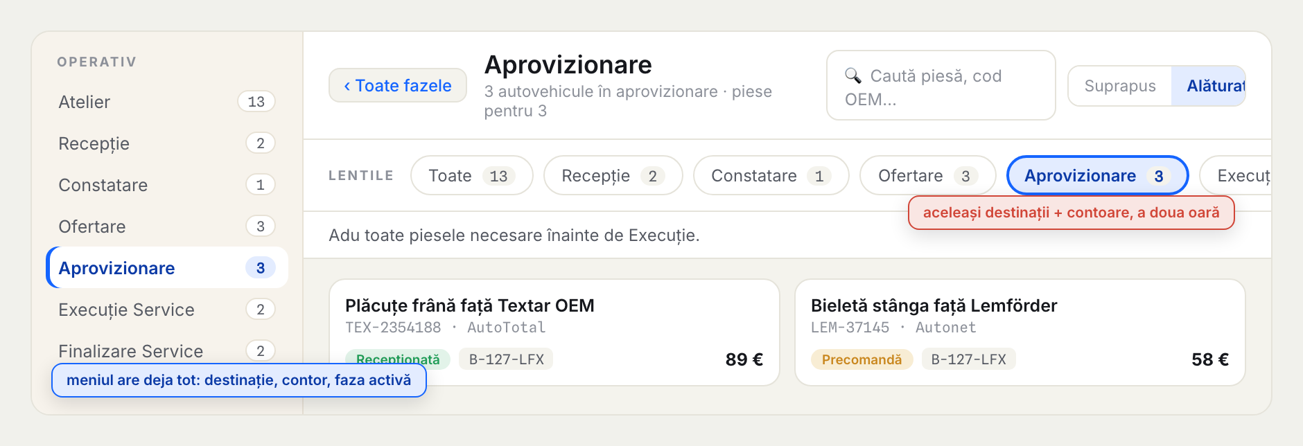 Varianta actuală: meniul din stânga cu contoare + bara de lentile cu aceleași destinații și contoare — duplicarea marcată