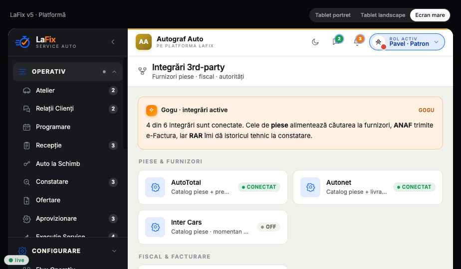 Integrări